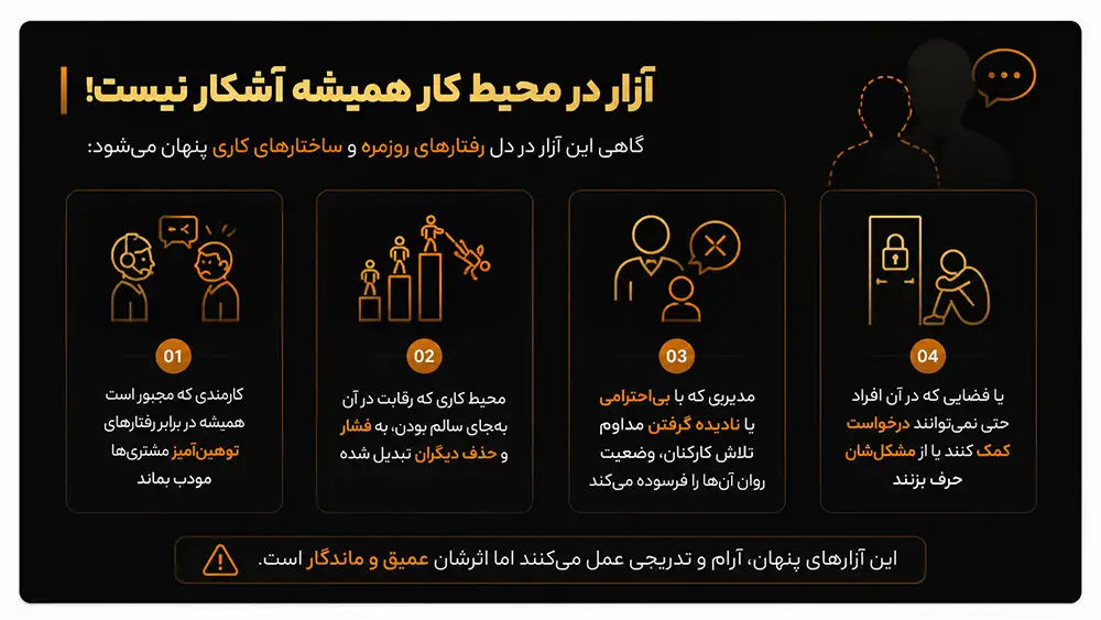 Persian infographic stating that “disorder in the work environment is not always obvious,” describing hidden factors like overwork, unsafe competition, disrespect, and exclusion that erode safety and well-being.